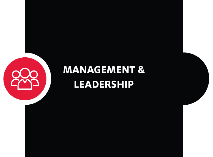 Department of Management & Leadership