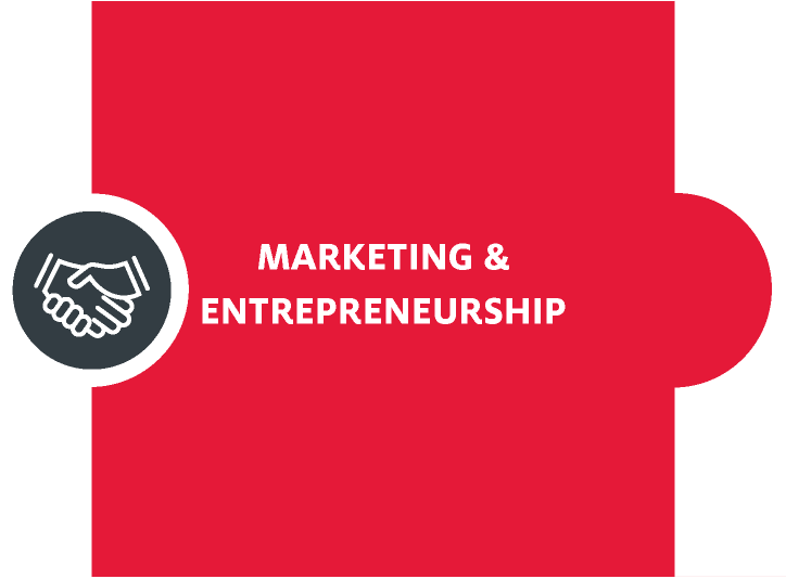 Department of Marketing & Entrepreneurship